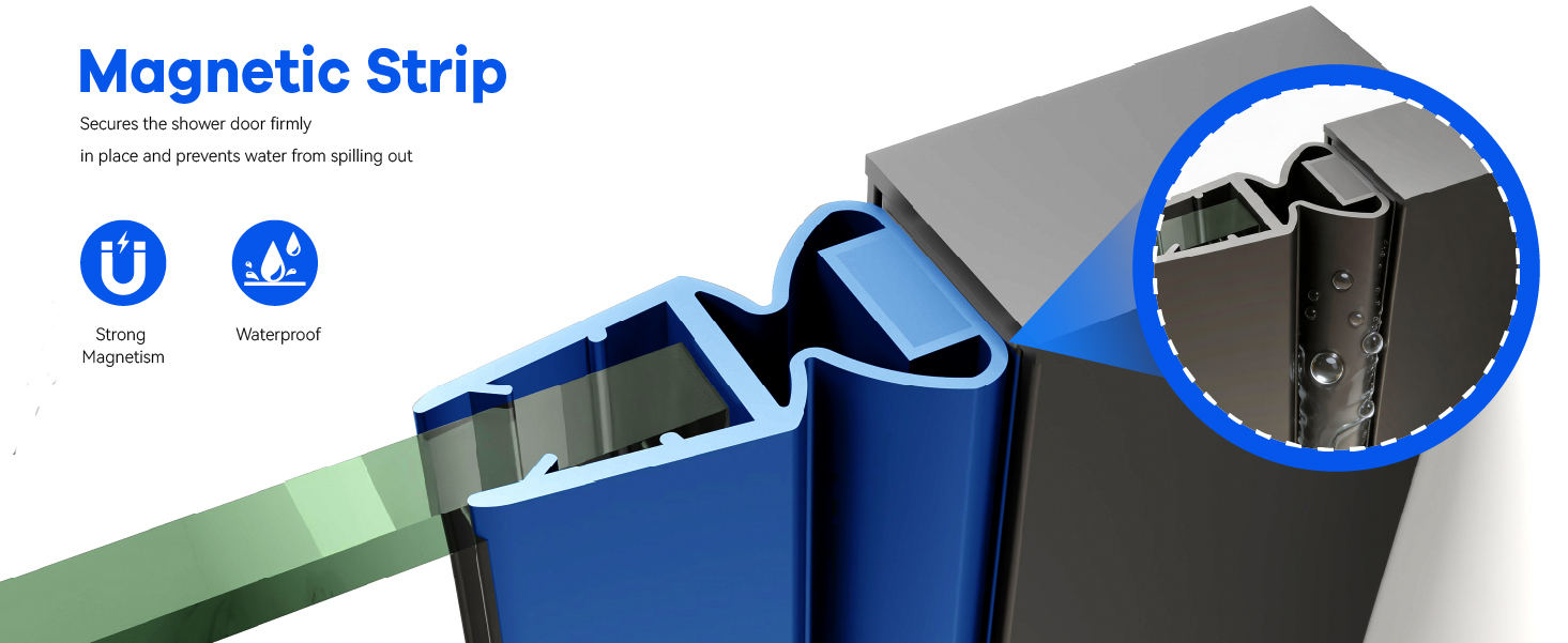 High-seal waterproof magnetic strip close-up
