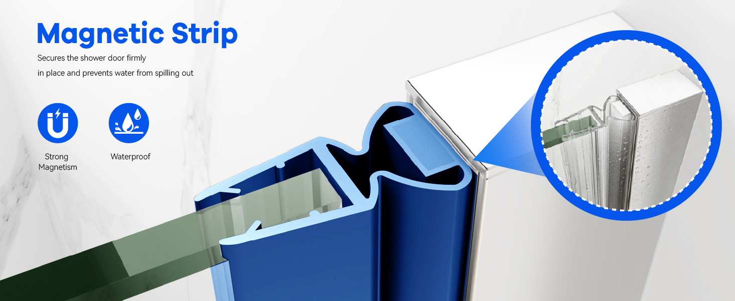 High-seal waterproof magnetic strip close-up