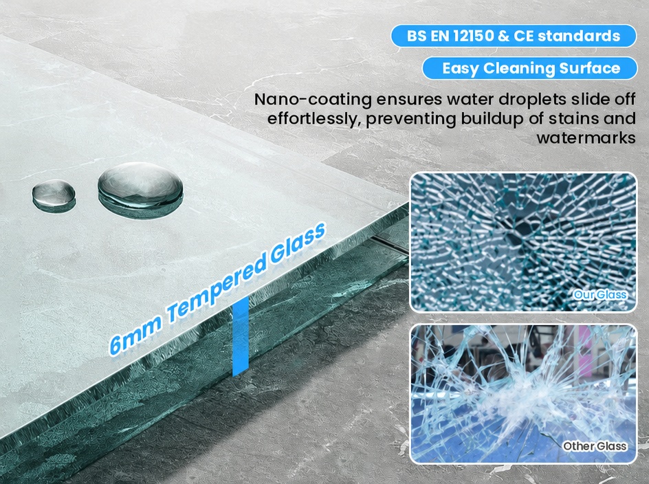 Shower Screen Flipper Panel