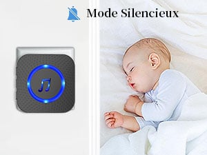 Mode
