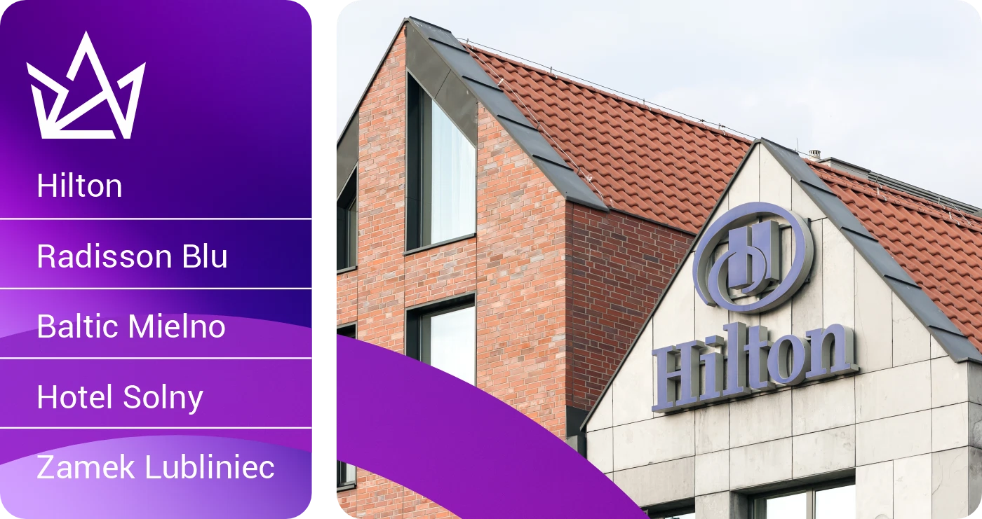 odpływy liniowe CED'OR w hotelach