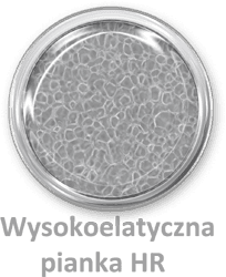 pianka gelowa