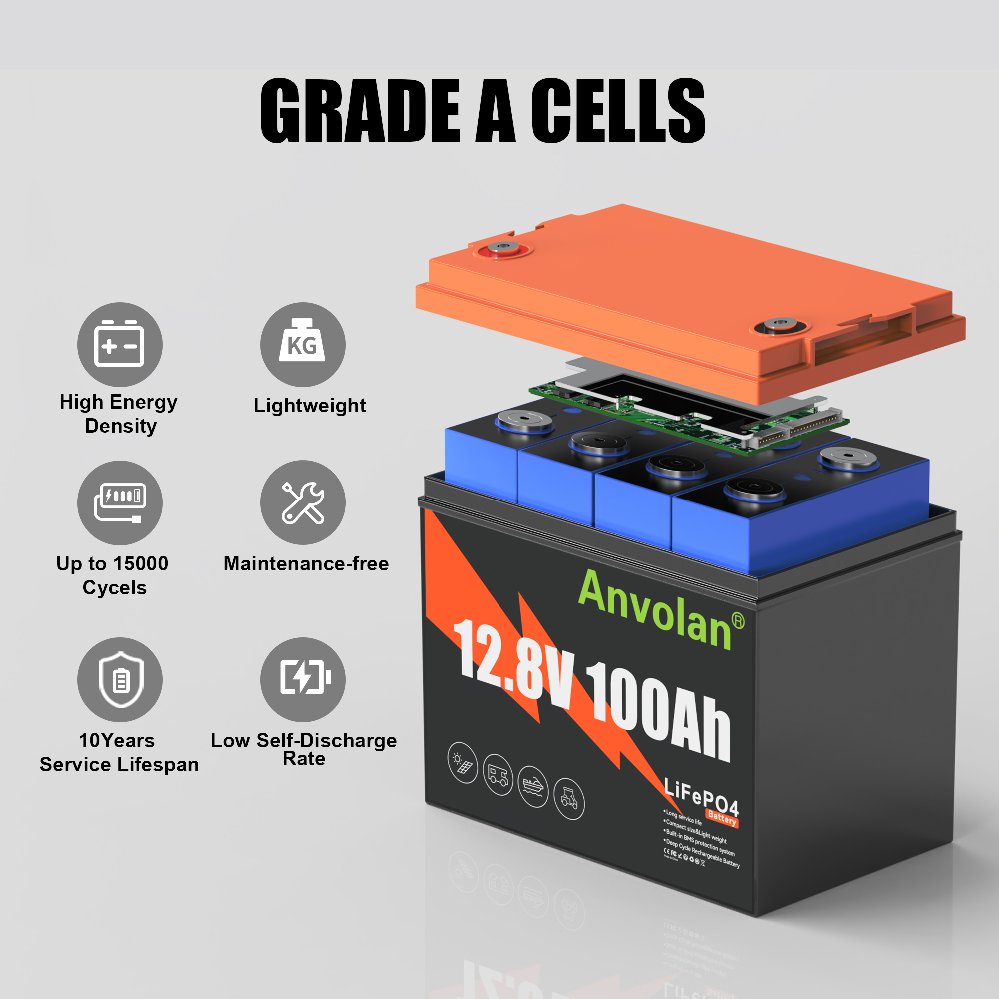 Batterie Anvolan 12,8V 100Ah applications