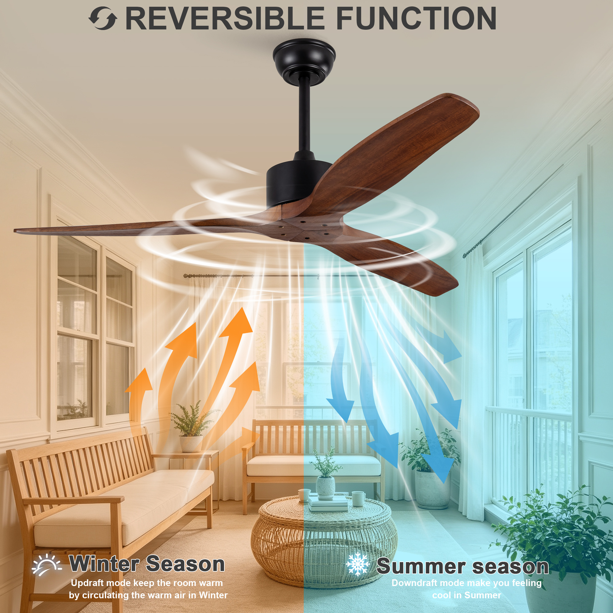 Ventilateur de plafond 132 cm 2