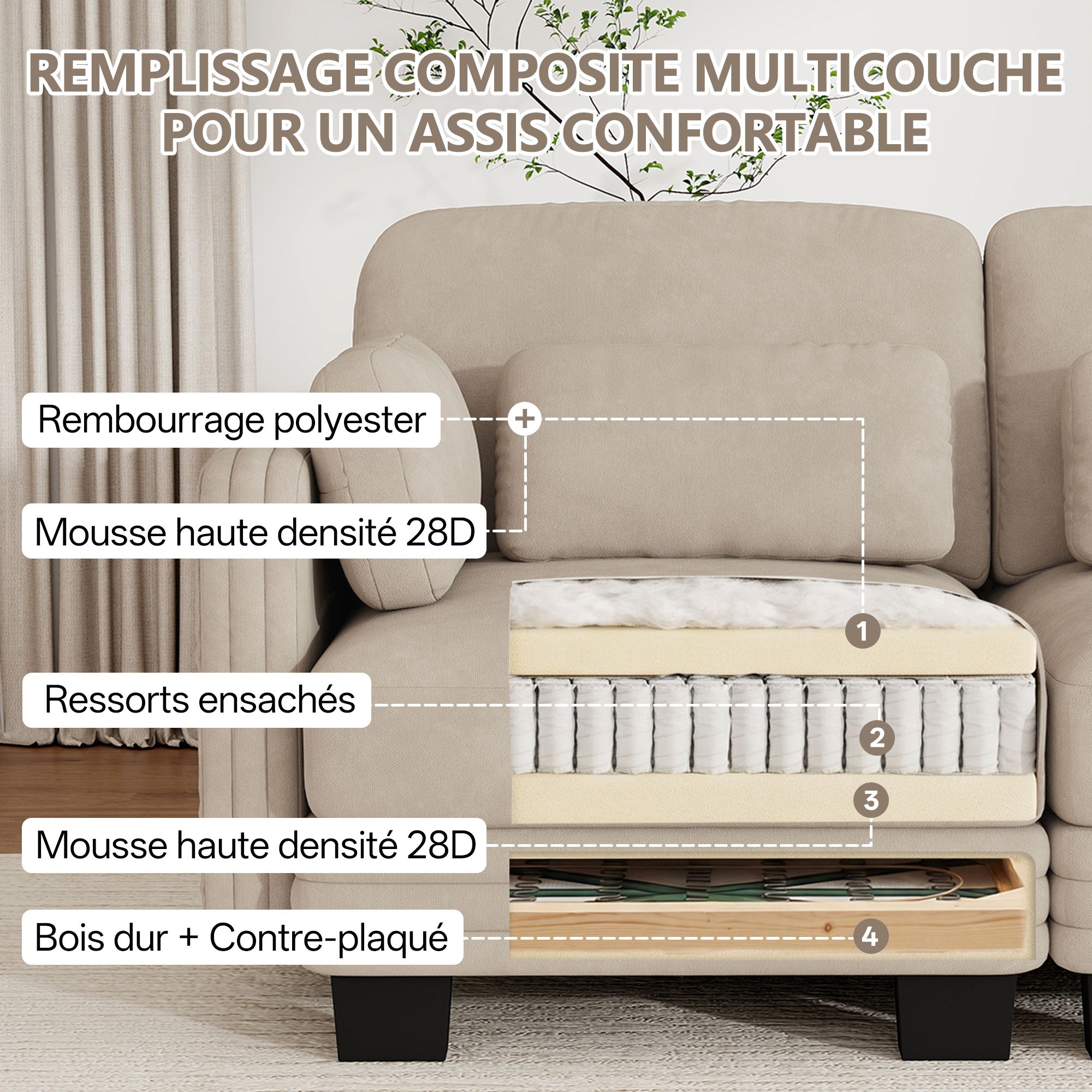Vue complémentaire du canapé d’angle modulable