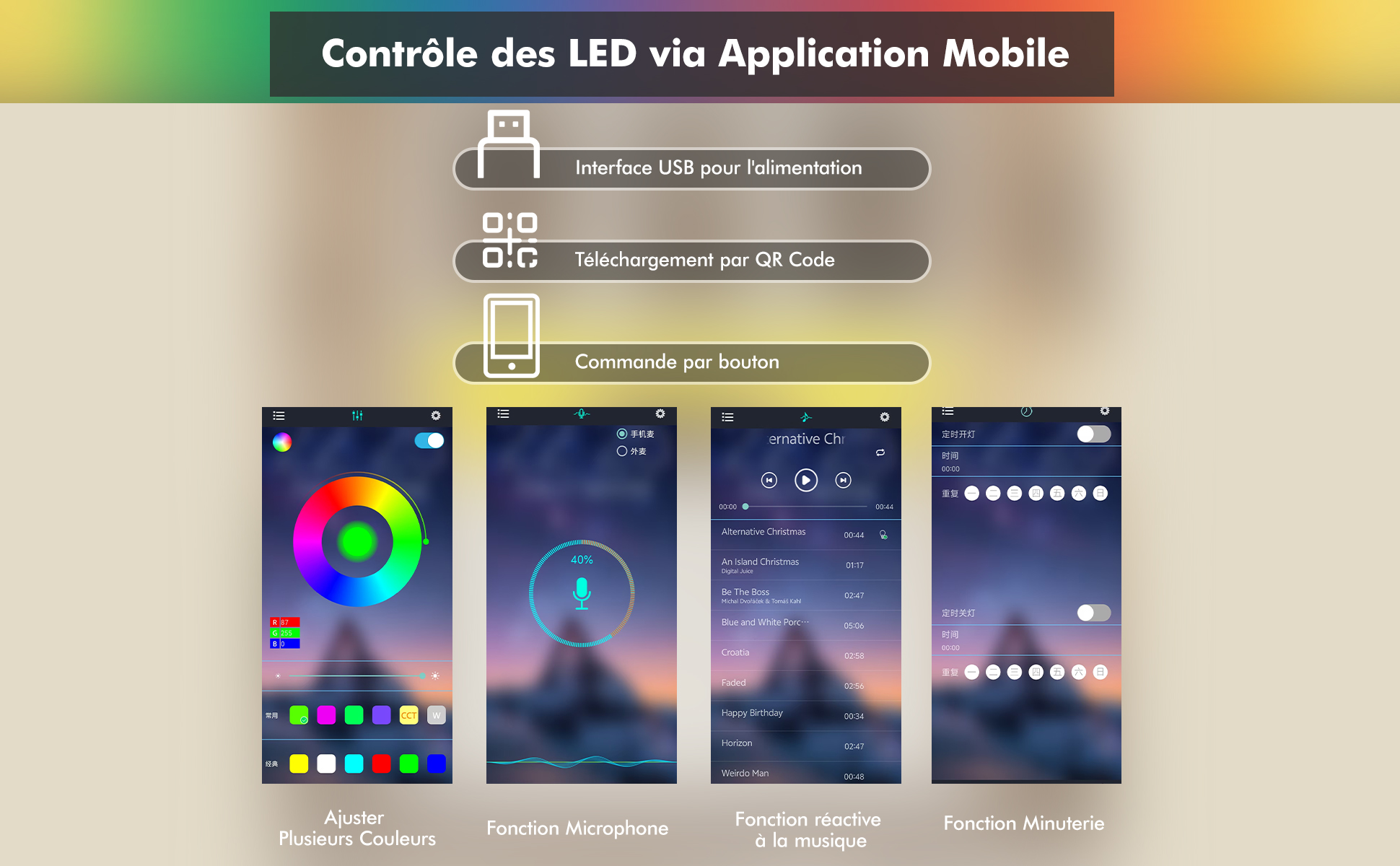 vue produit 4