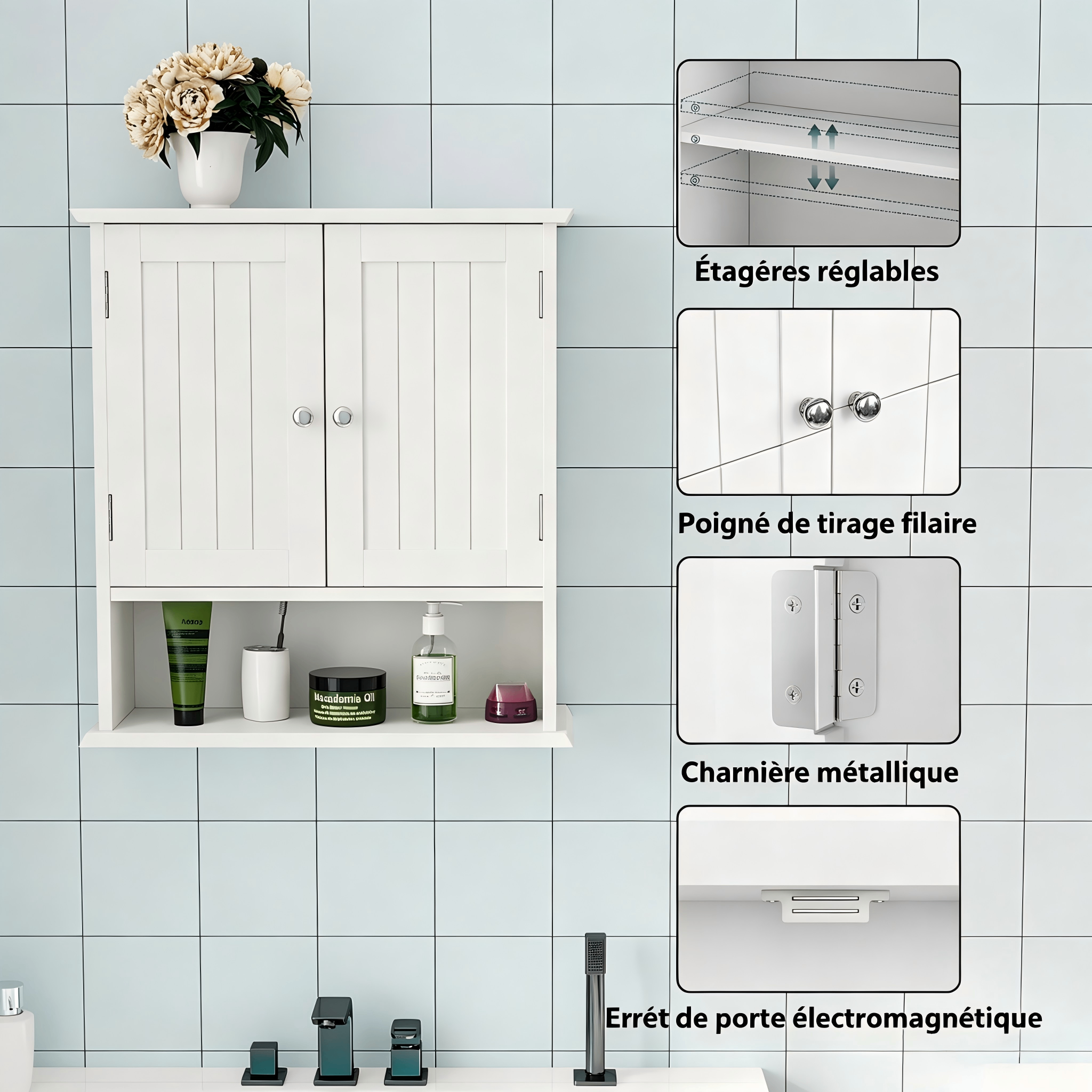 Meuble de salle de bain