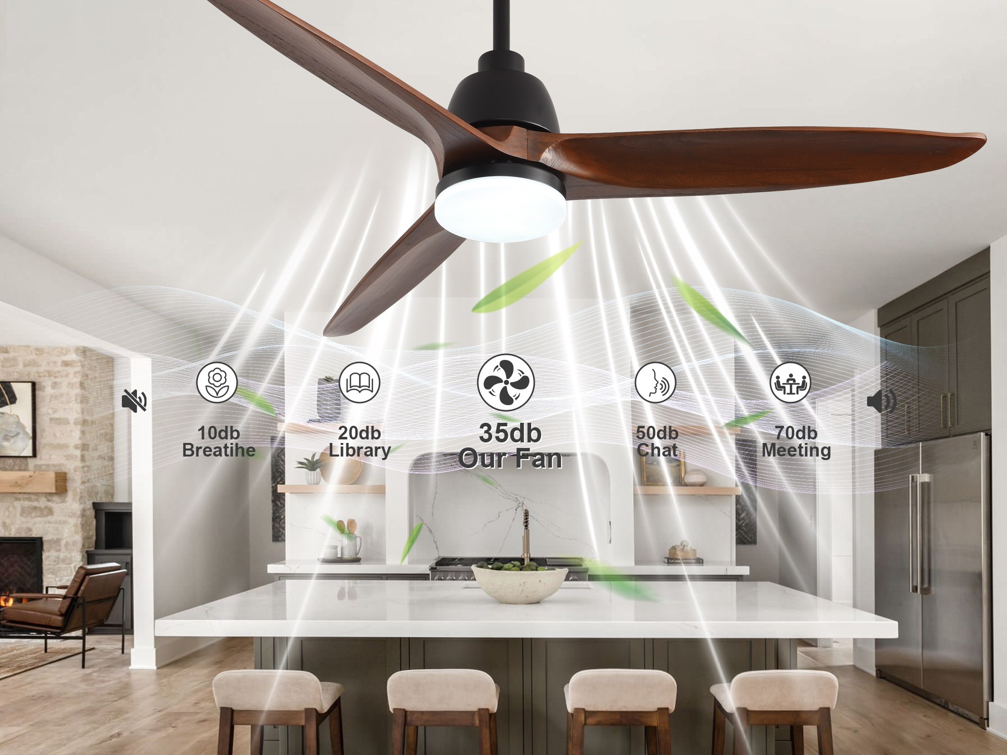 Ventilateur de plafond