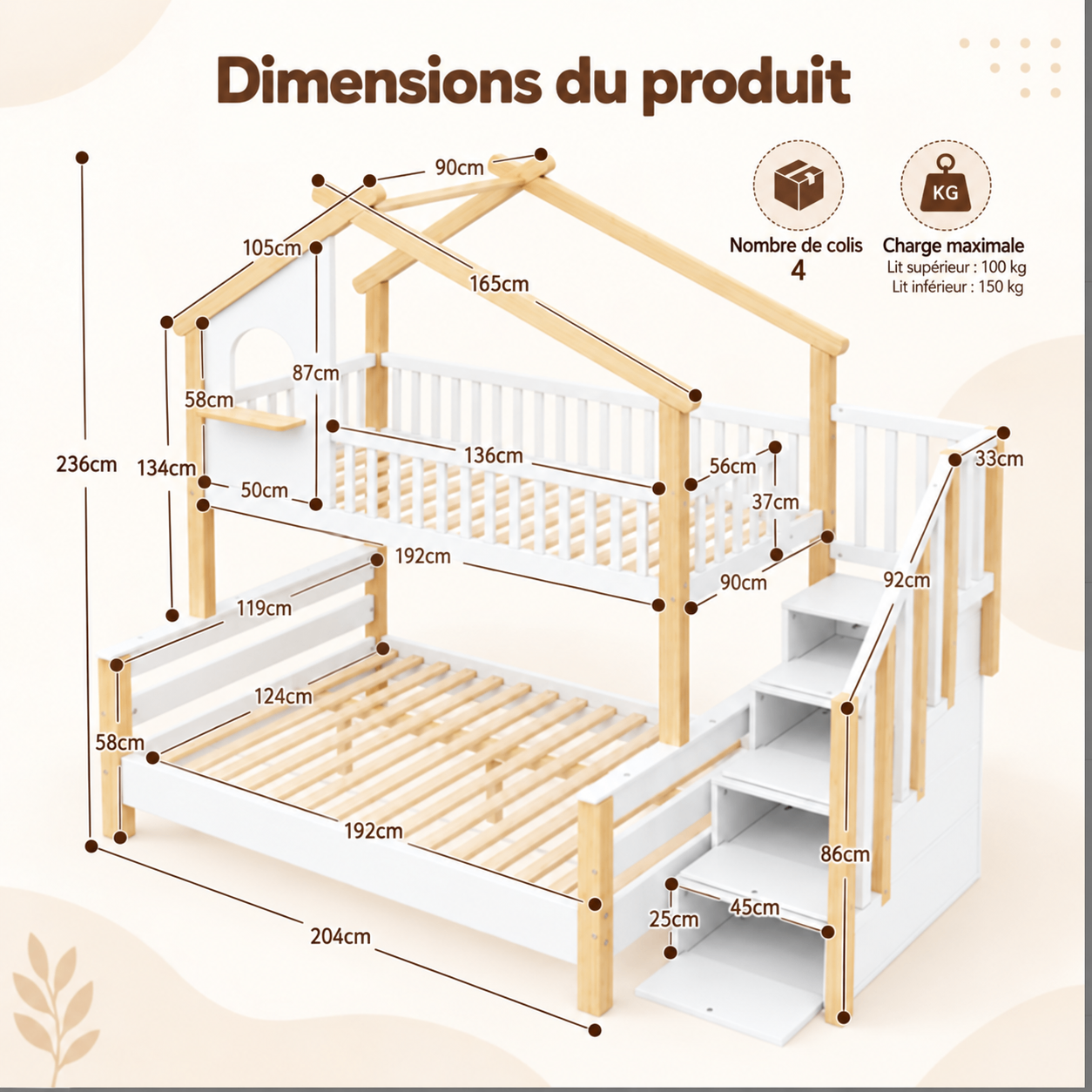 Détails du produit