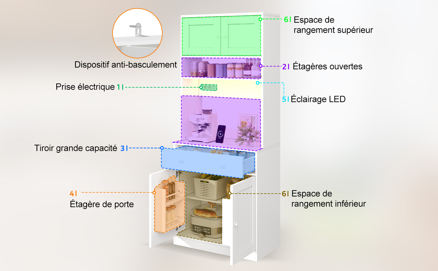 Buffet haut de cuisine Blanc, vue 2