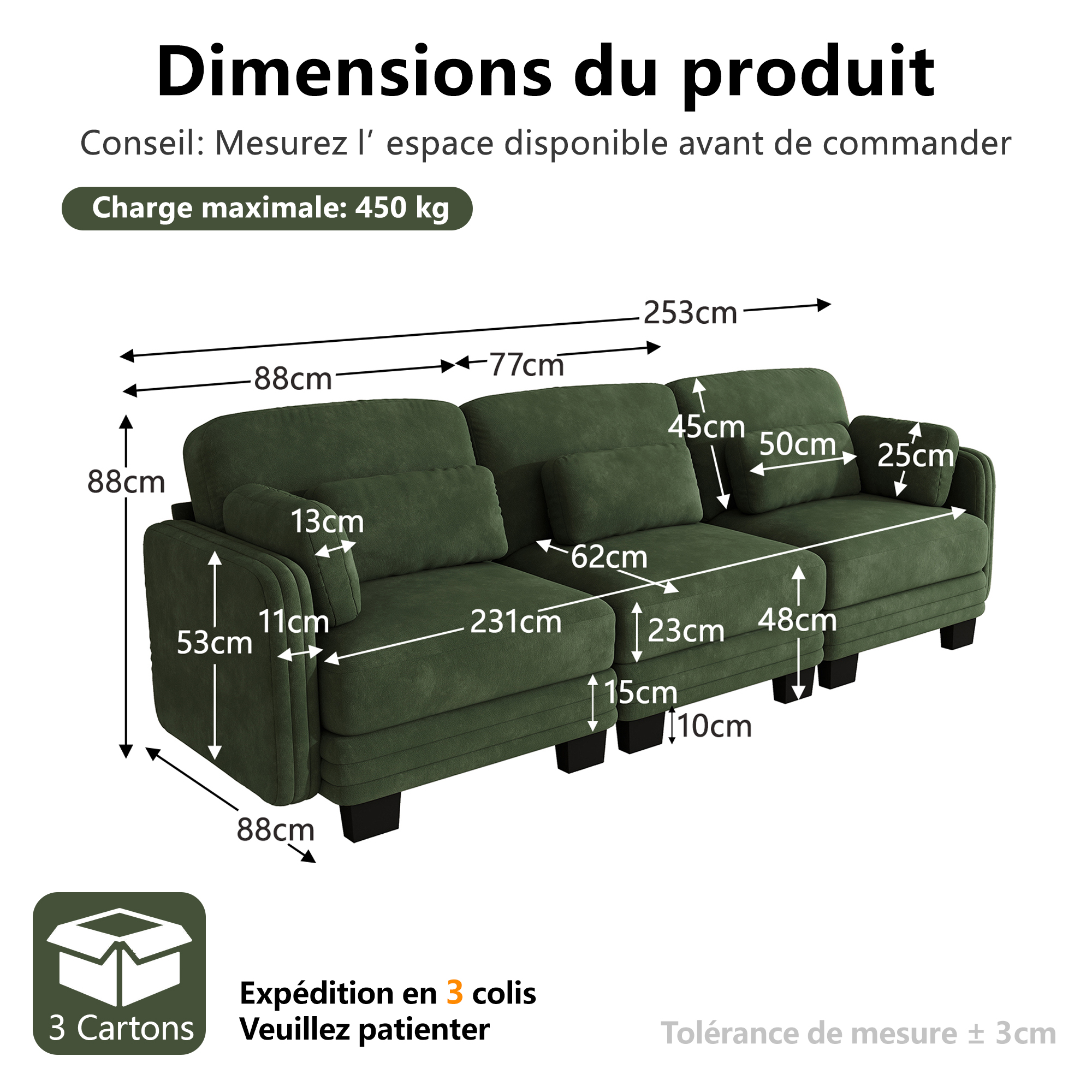 Fonctions du canapé modulable