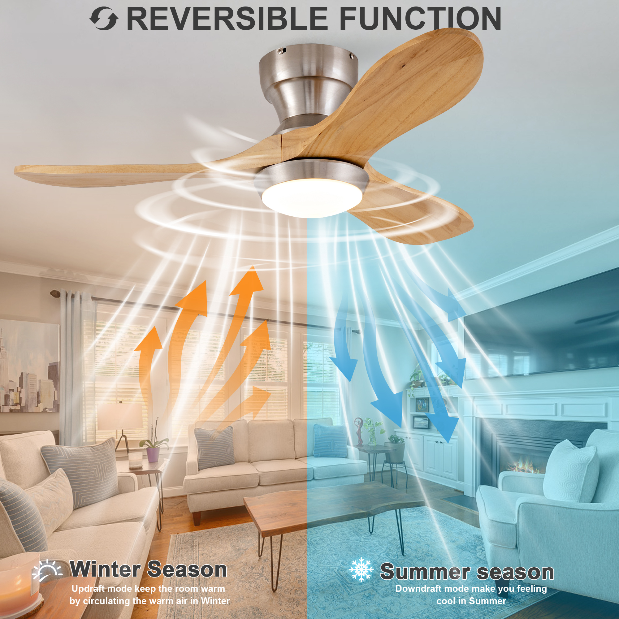 Ventilateur de plafond 90 cm 2