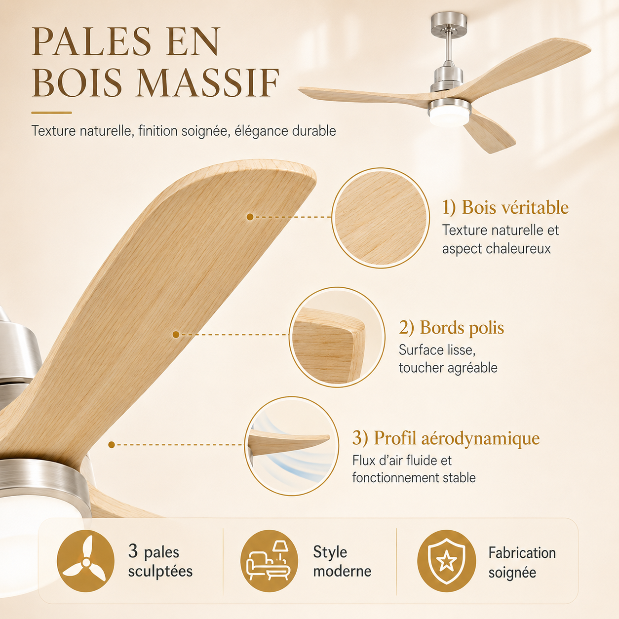 Guide taille ventilateur par surface