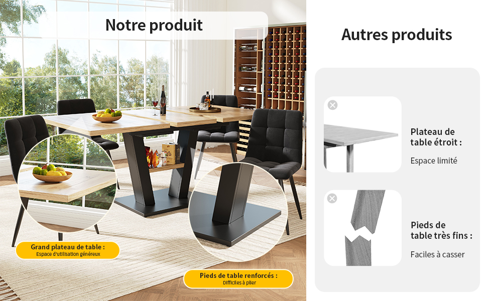 Table à manger extensible vue 3