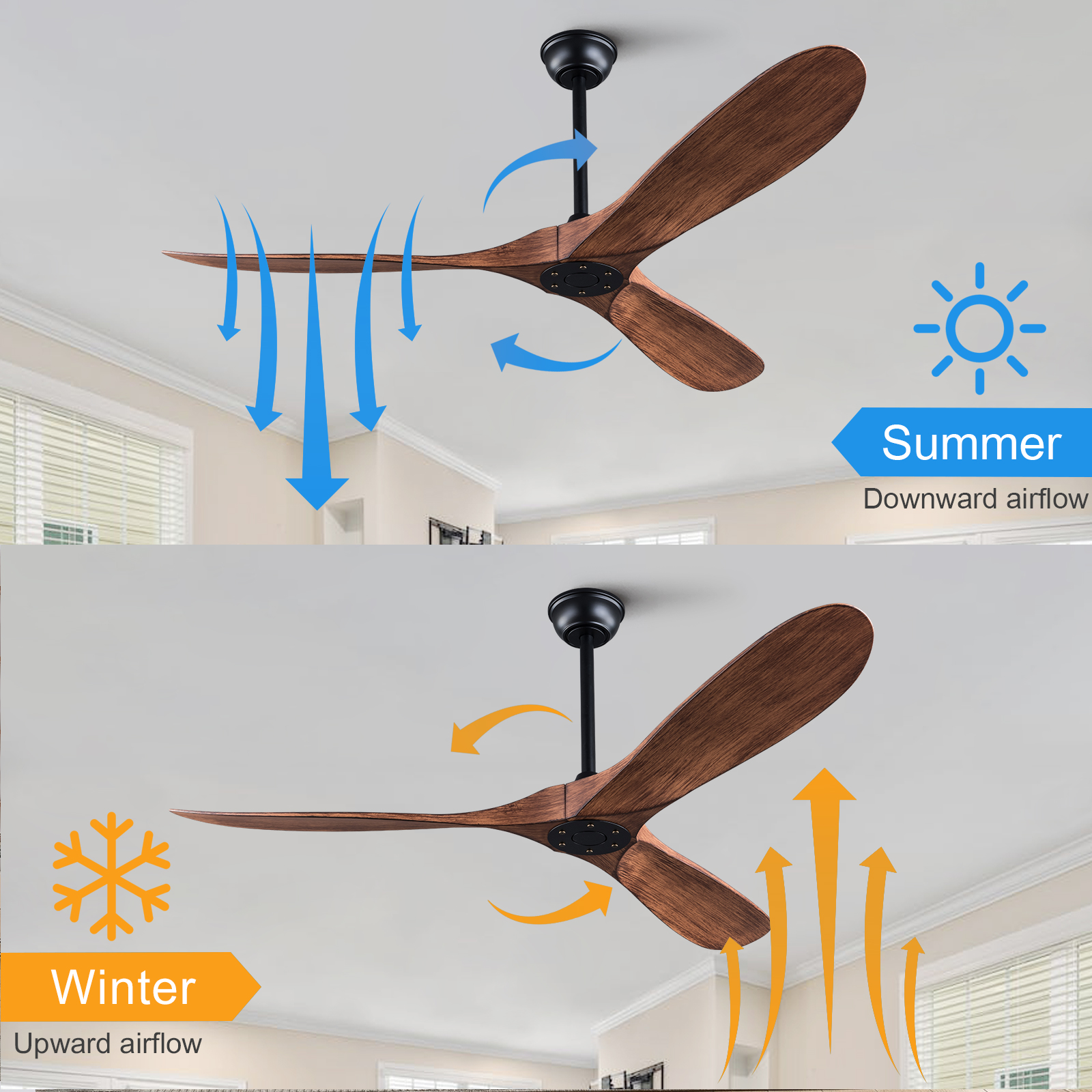 Ventilateur de plafond 132 cm 3