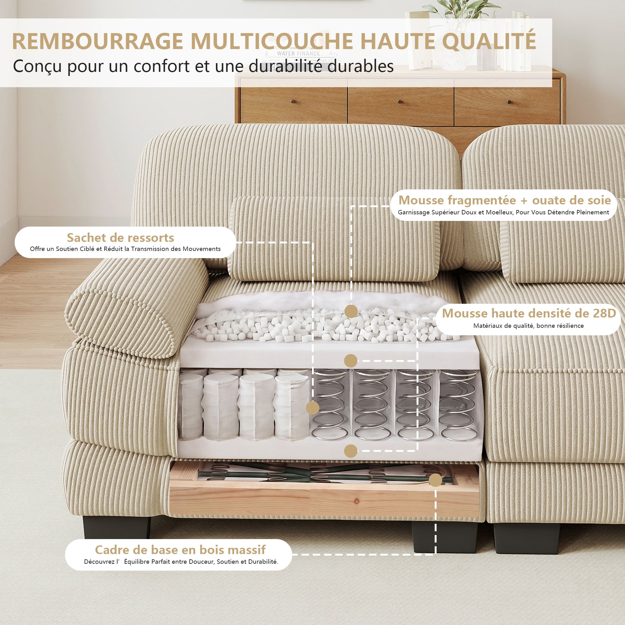 Vue complémentaire du canapé panoramique modulable