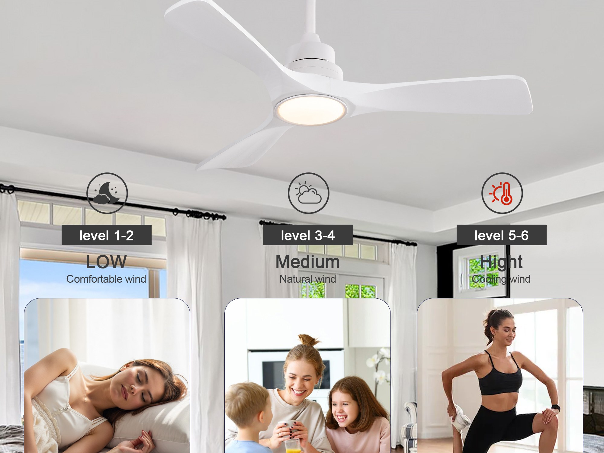 Ventilateur de plafond