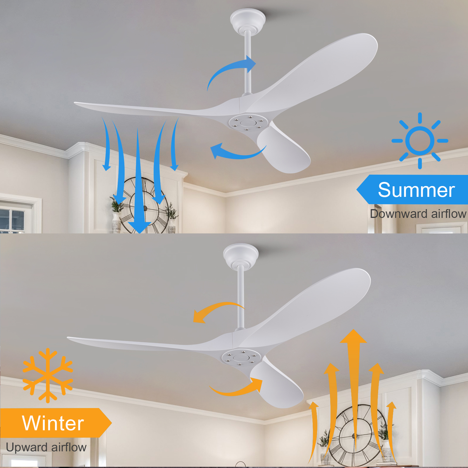 Ventilateur de plafond 132 cm 3