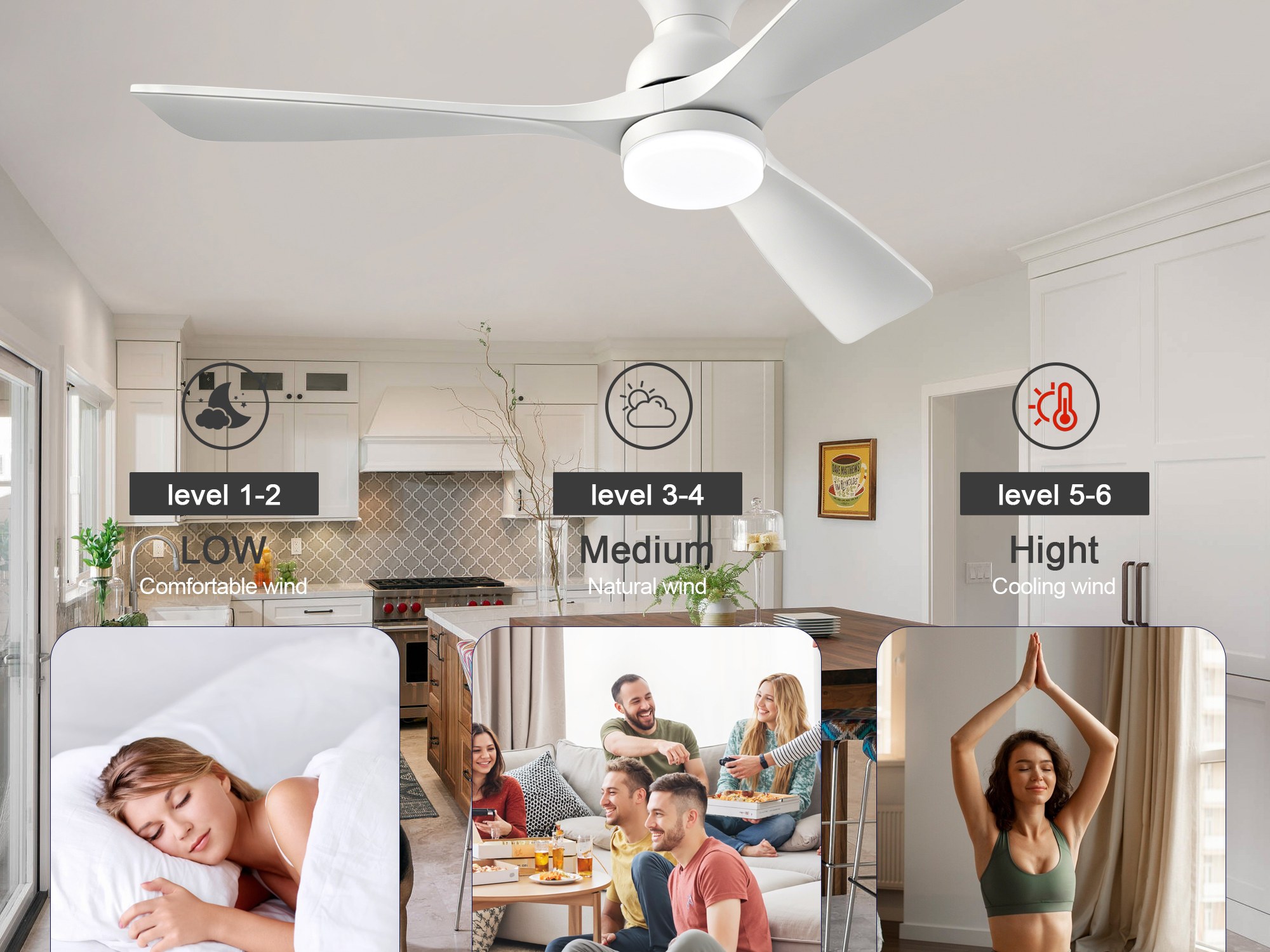 Ventilateur de plafond