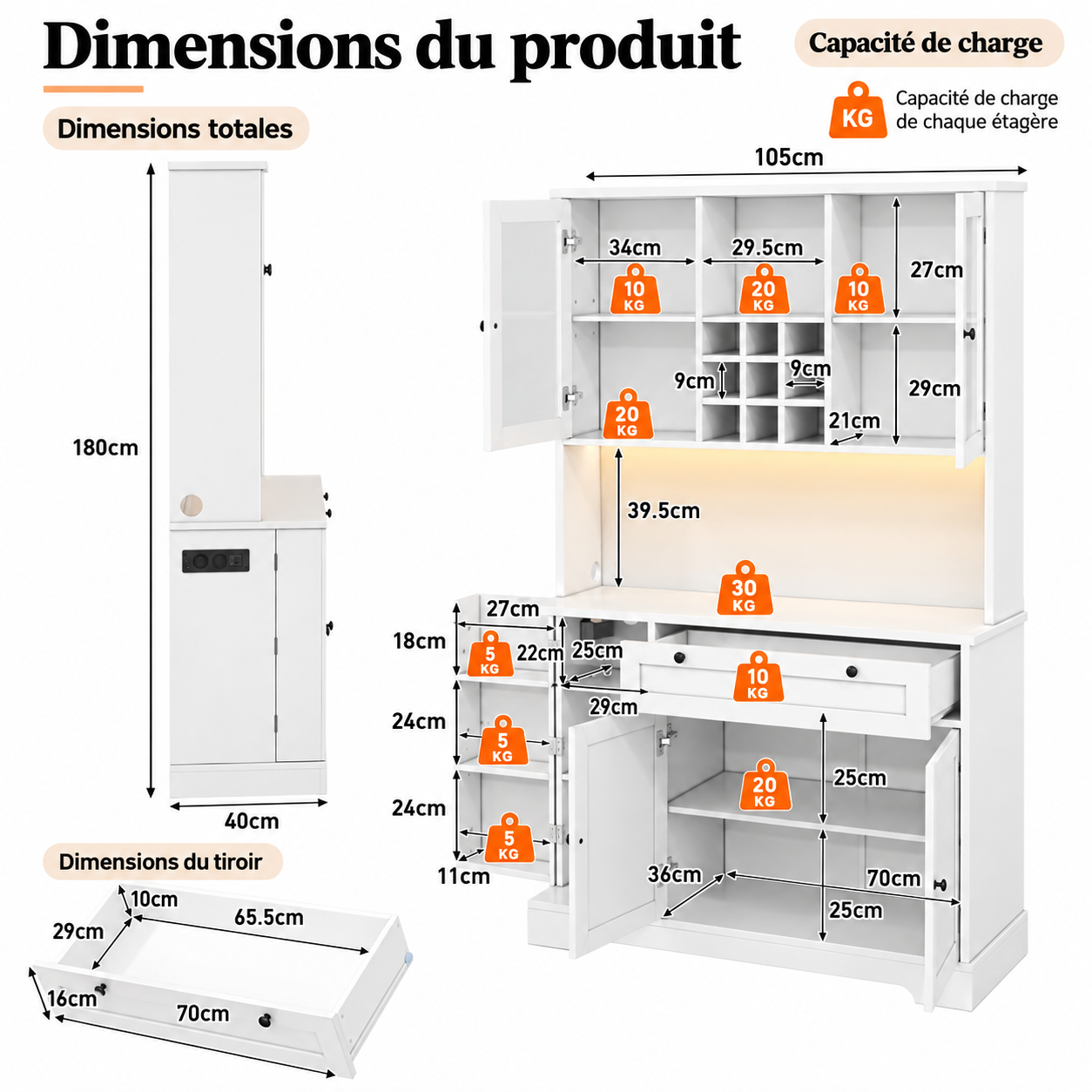 Détails du meuble cuisine avec rangement et prises