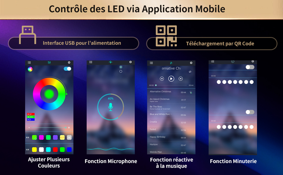 Meuble haut intelligent vue 2
