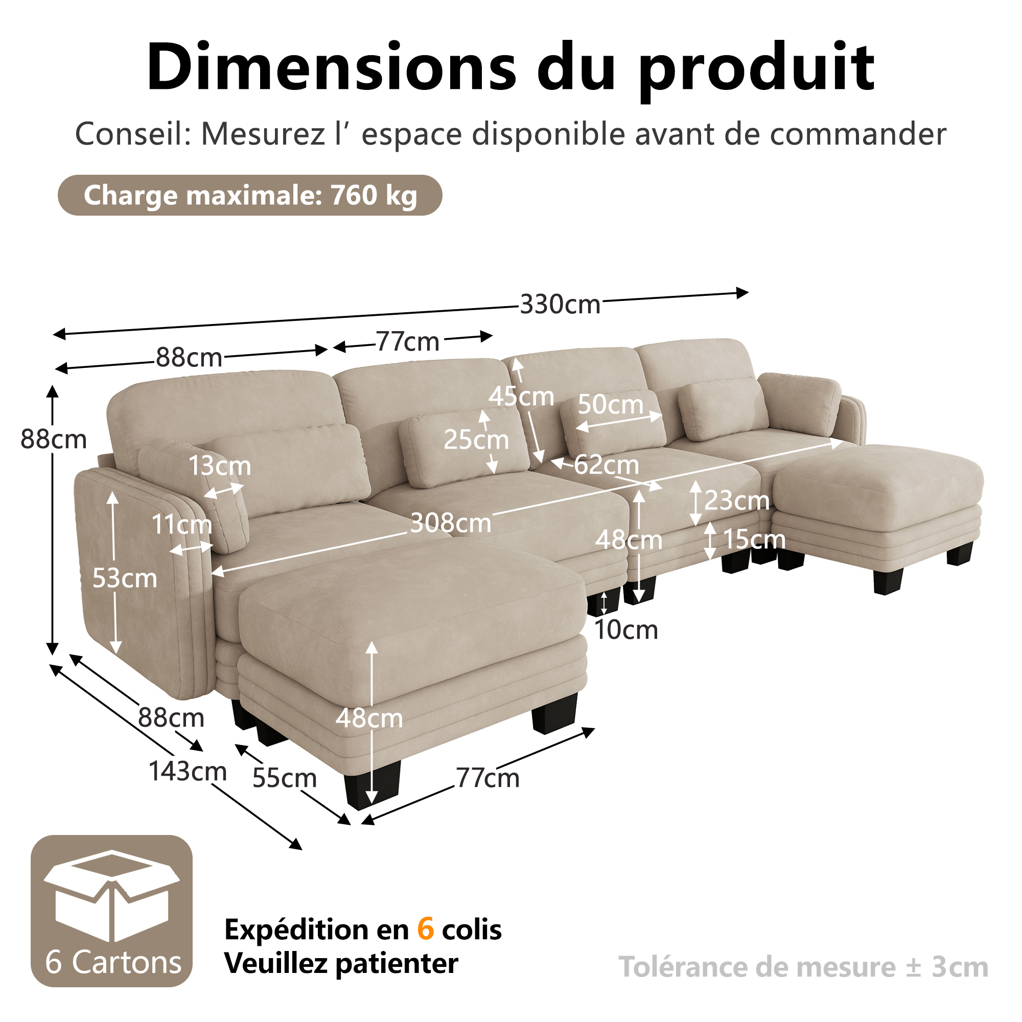 Fonctions du canapé panoramique modulable