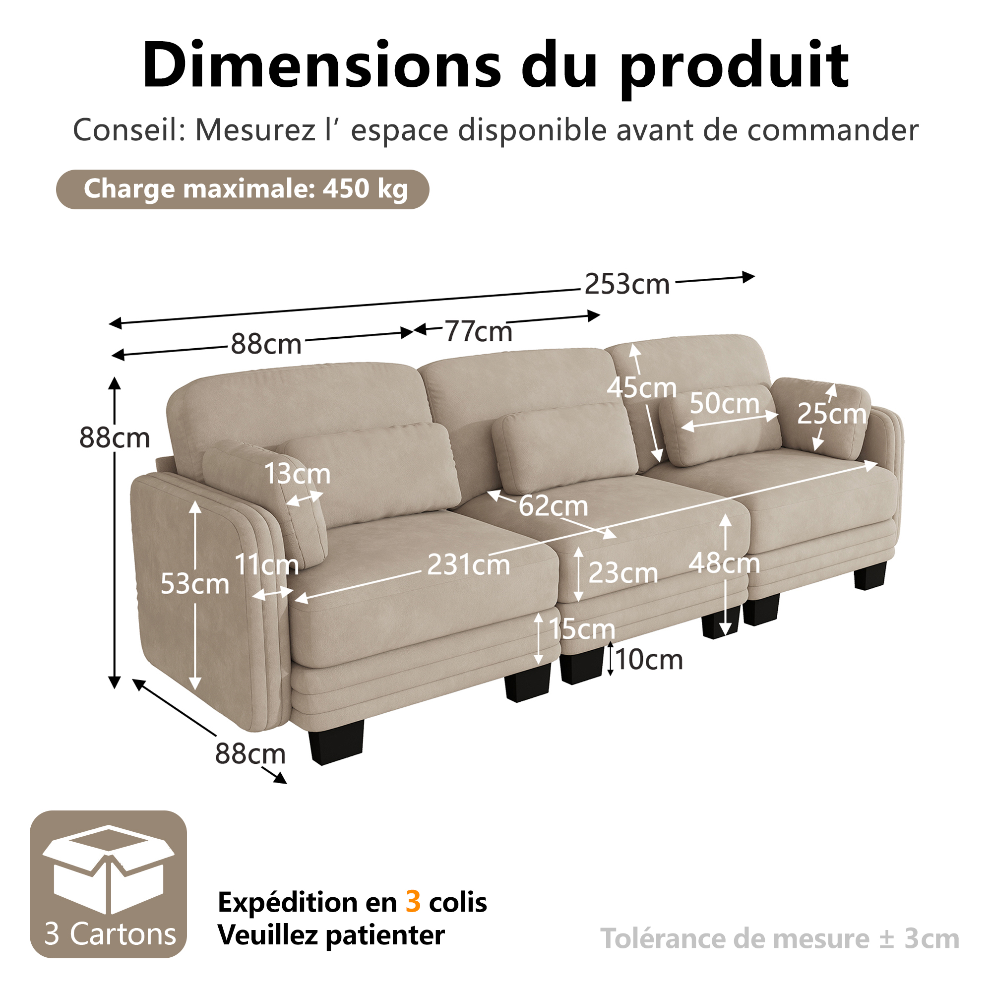 Fonctions du canapé modulable