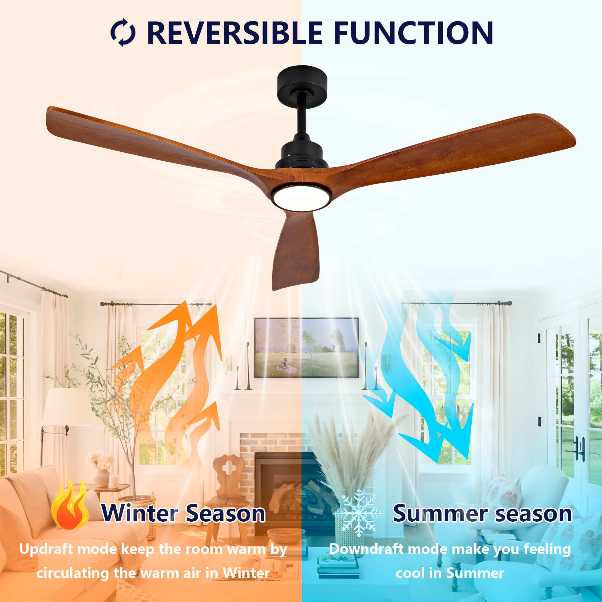 Ventilateur de plafond 152 cm 2