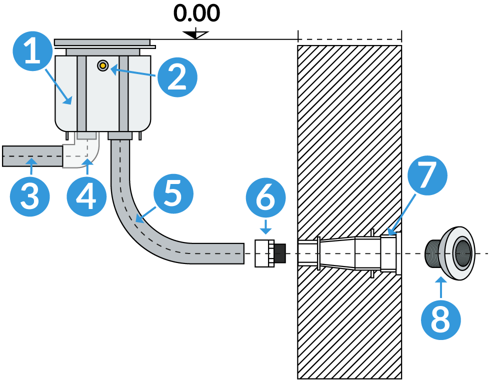 installazione regolatore livello