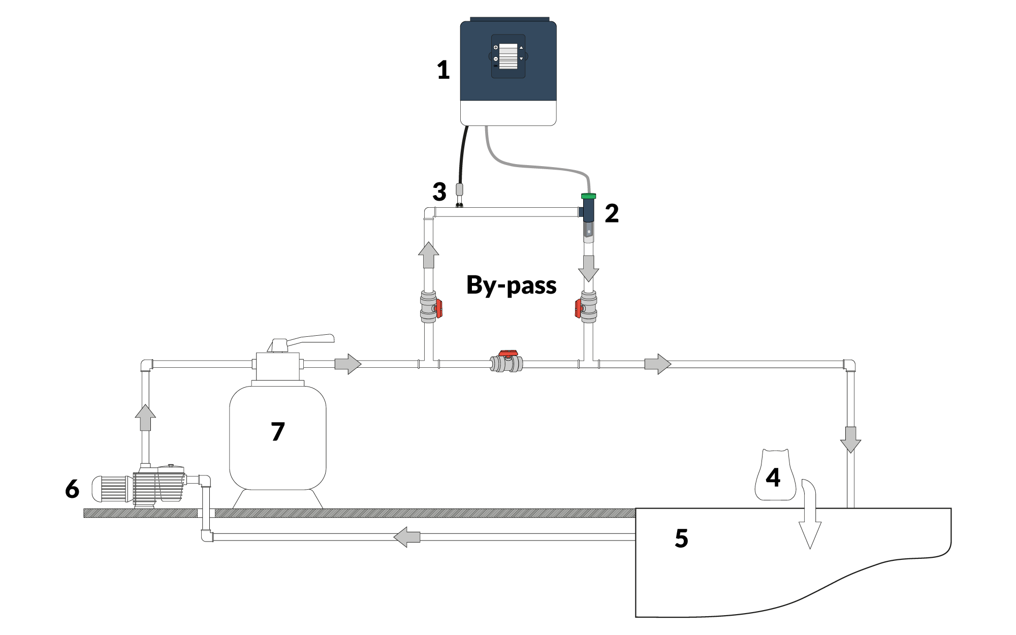 Installazione standard aquarite