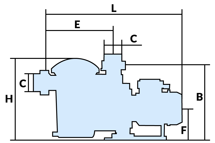 dimensioni pompa carrera