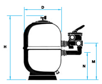 Filtro Aster Piscina Dimensioni