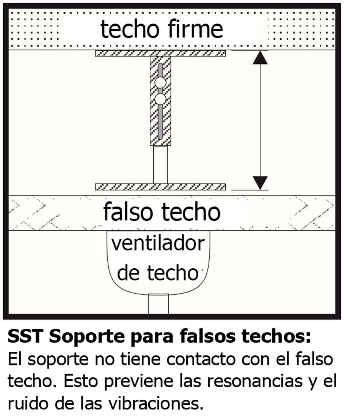 Soporte para techo falso SST 35-65