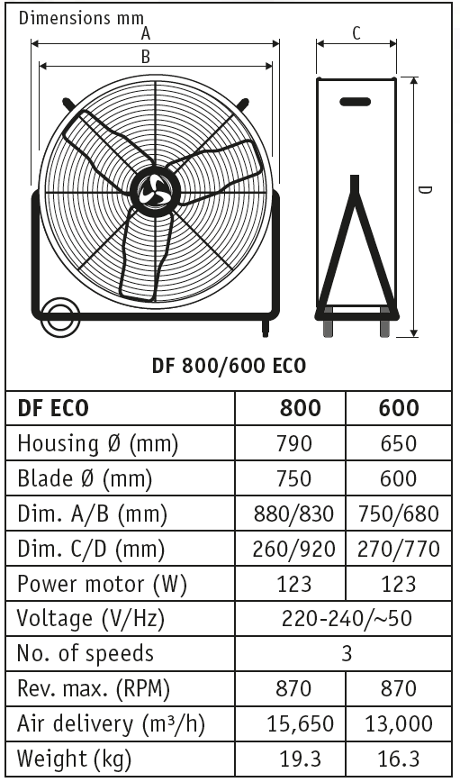 Ventilateur CasaFan