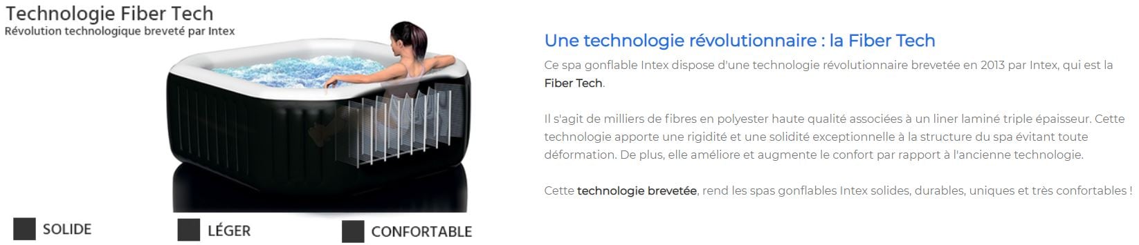 28458EX-spa-gonflable-purespa-carbone-octogonal-bulles-et-jets-4-places-intex-description-PDM-3.JPG