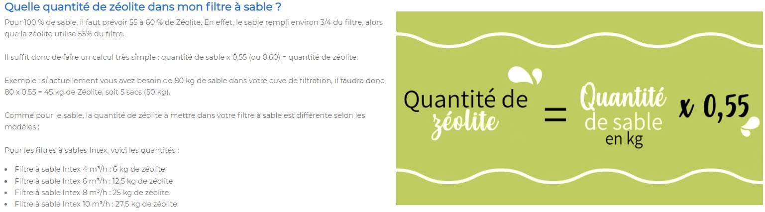 Zeolite-pour-filtre-a-sable-AquaZendo-ZEOLITE-2-description-PDM-3.JPG