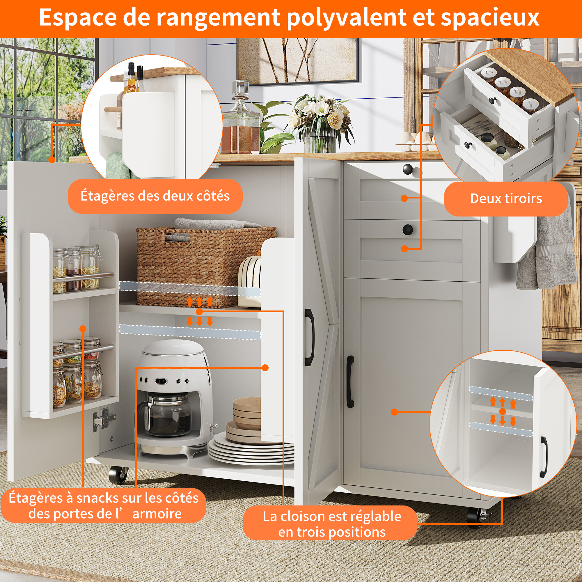 Détail des poignées et finitions