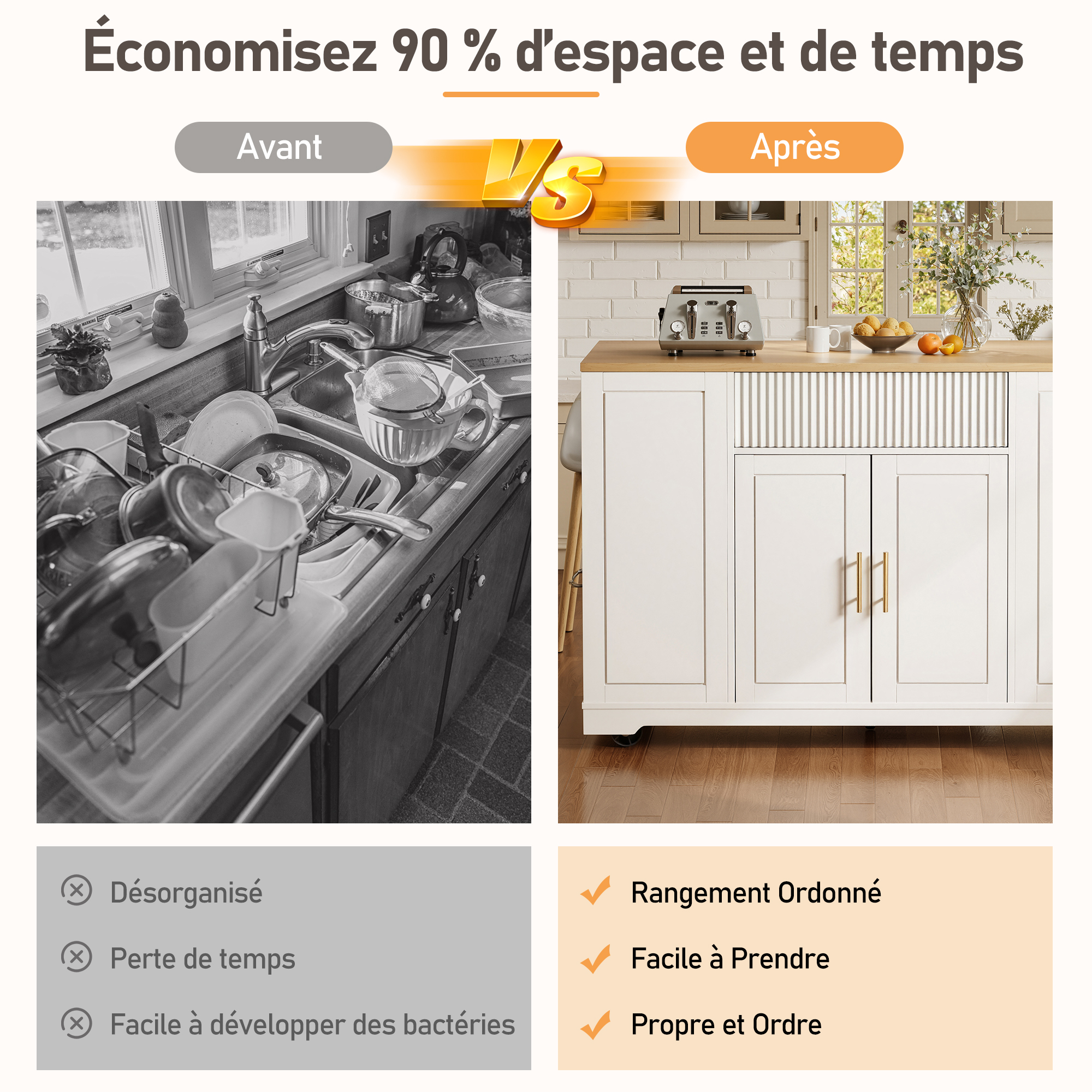 Roues 360° avec 2 freins pour îlot cuisine blanc