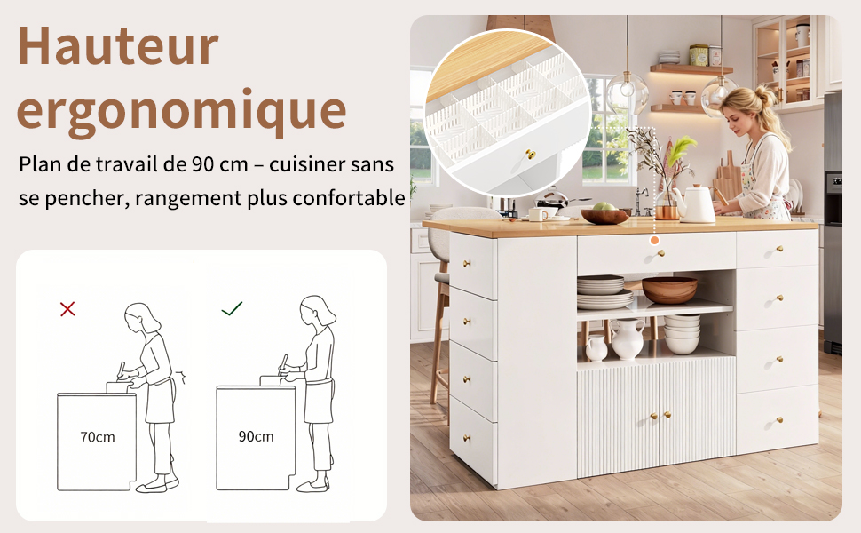 Ilot de cuisine 1