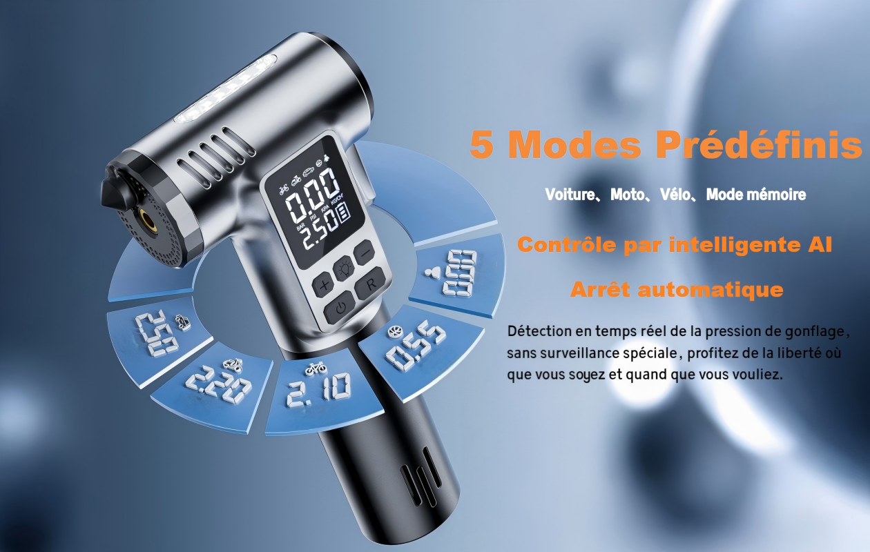 Modes de gonflage préréglés - Interface