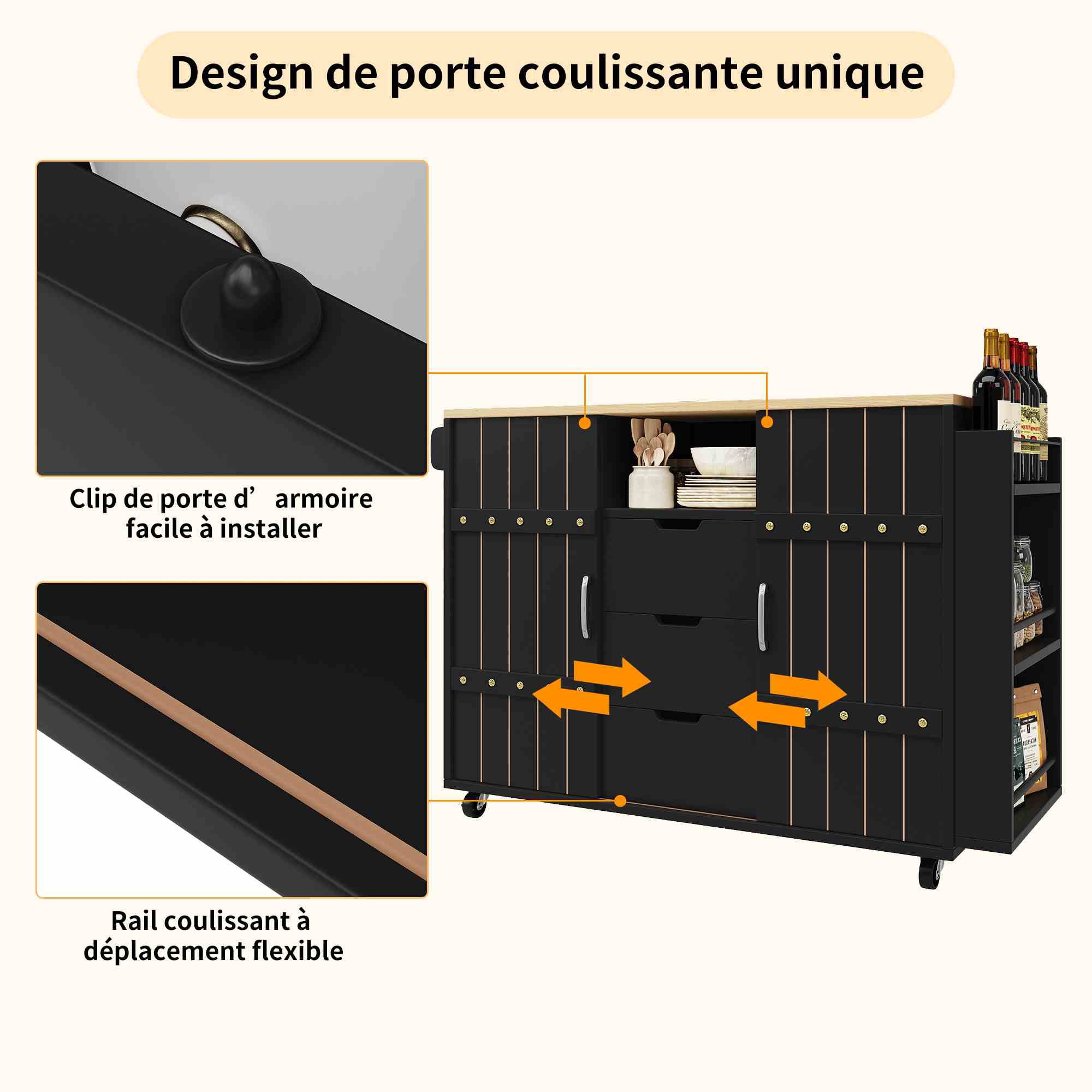 Portes coulissantes