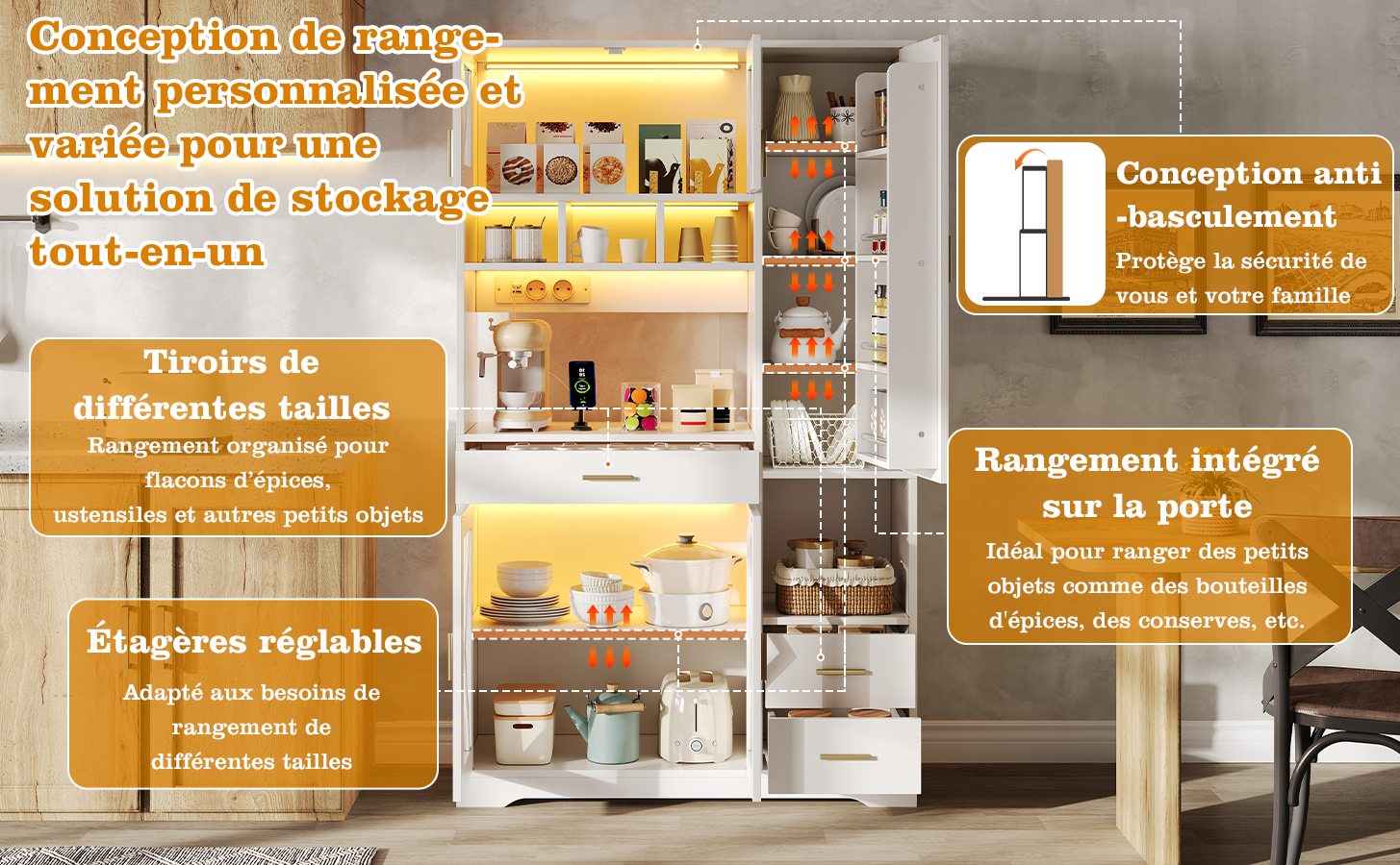 Buffet avec ports USB et prises intégrées