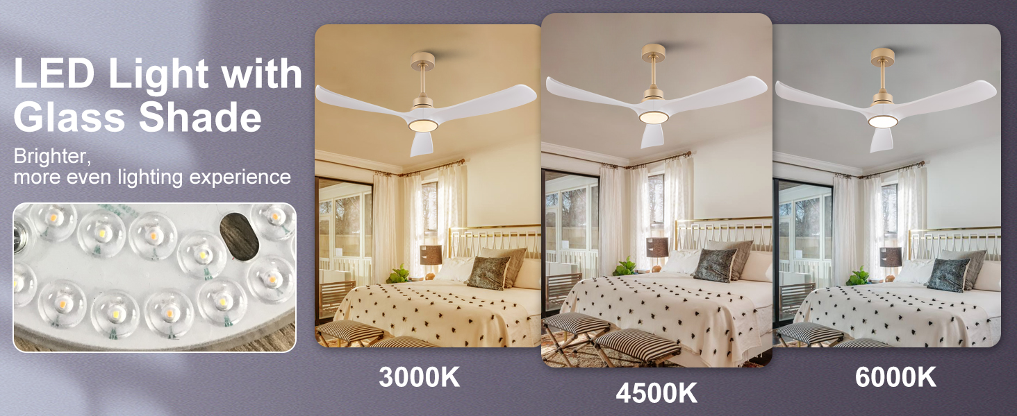 Ventilateur pales ABS résistantes