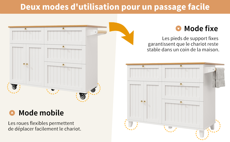 Îlot de cuisine deux modes d'utilisation