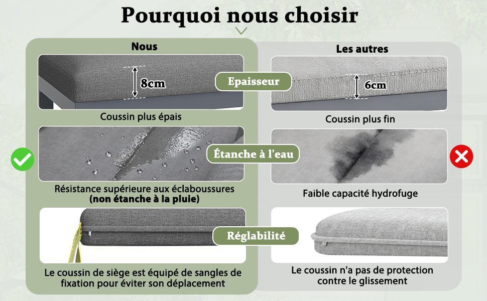 Canapé extérieur accoudoirs tressés 3D durable