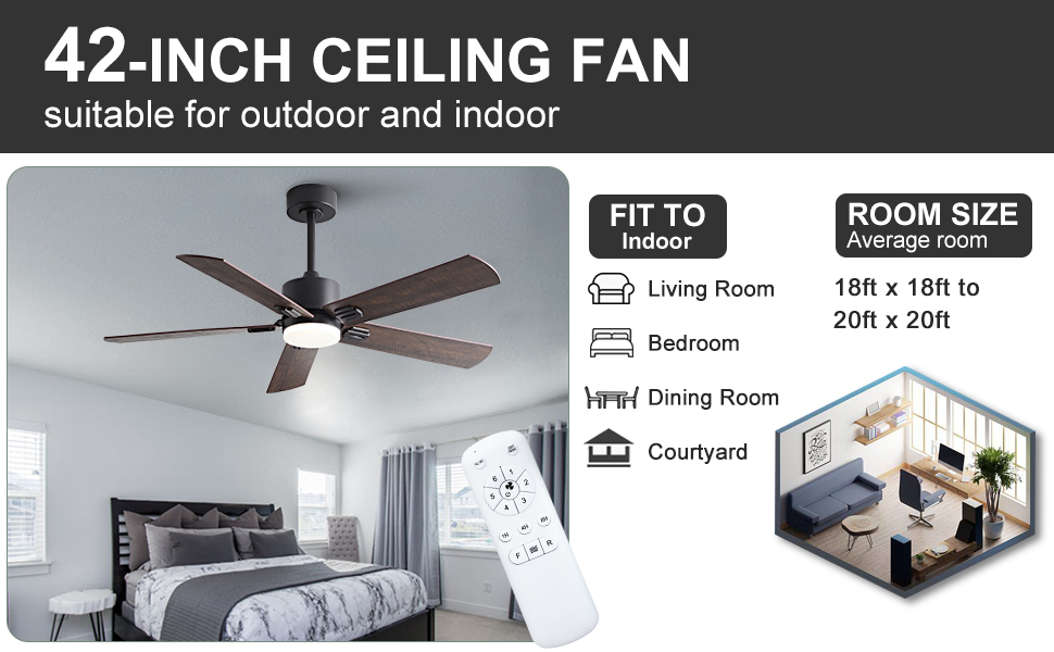 Ventilateur plafond 5 pales aspect noyer