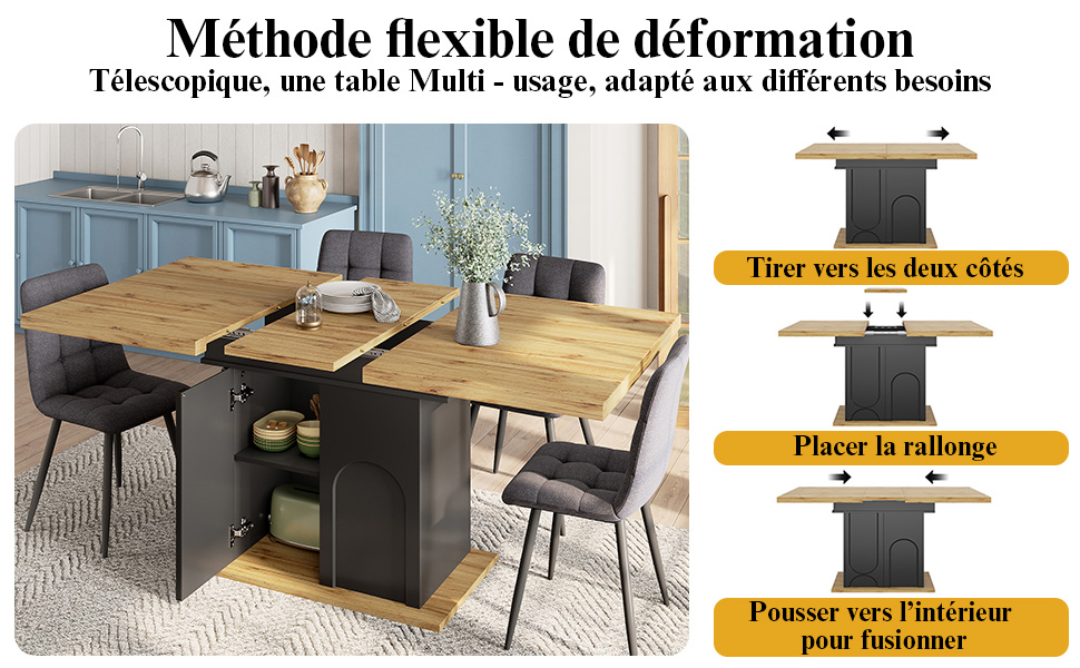 Table extensible détail 1