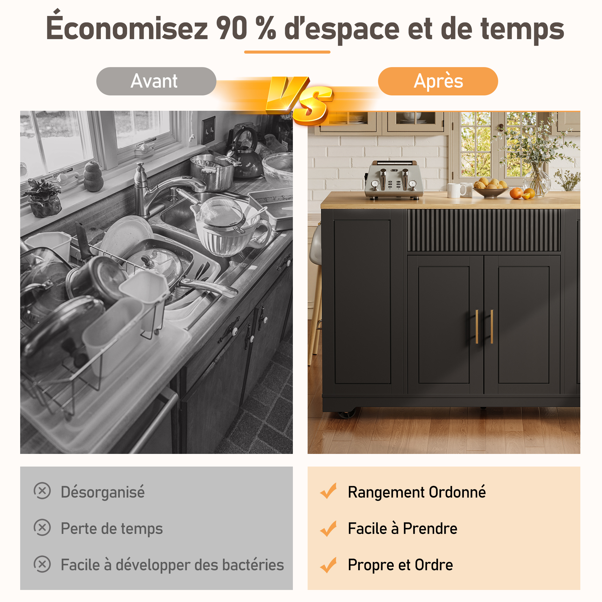 Roues 360° avec 2 freins de sécurité