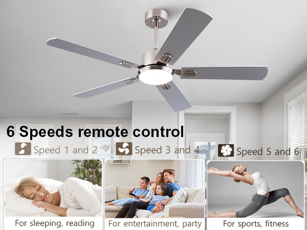 Ventilateur LED température variable