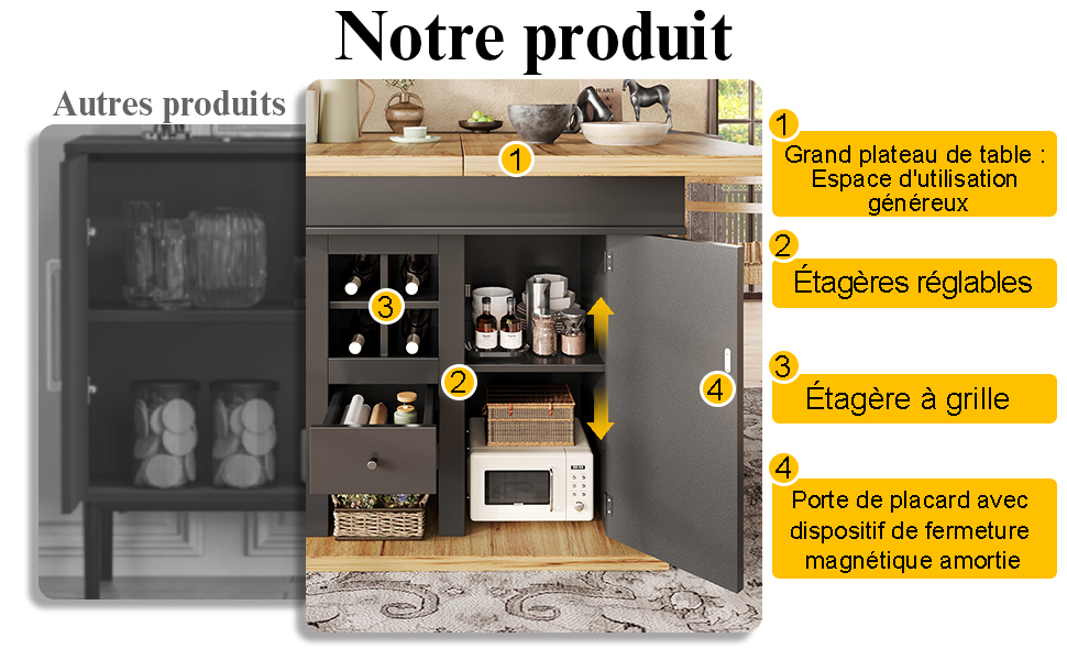 Table stable avec matériaux premium MDF et métal